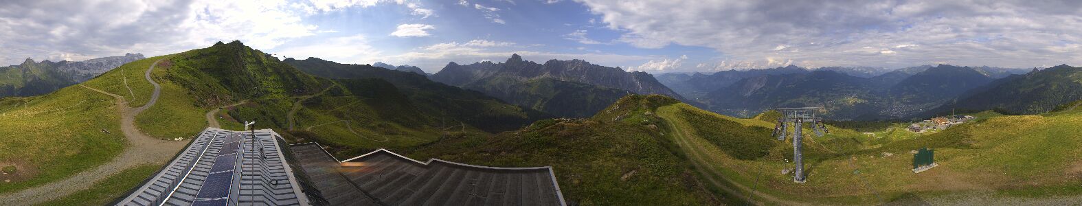 Webcam Bergstation Hüttenkopf