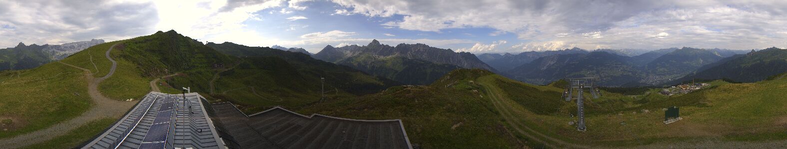 Golm | Bergstation Hüttenkopf