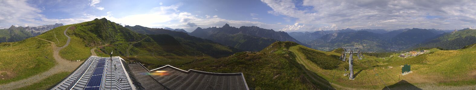 Webcam Bergstation Hüttenkopf