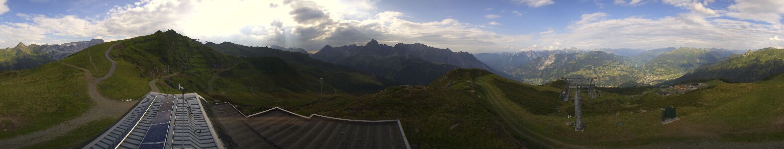 Golm | Bergstation Hüttenkopf