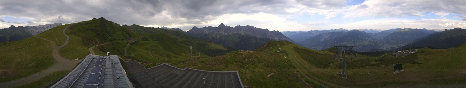 Webcam Bergstation Hüttenkopf