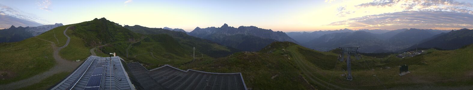 Webcam Bergstation Hüttenkopf