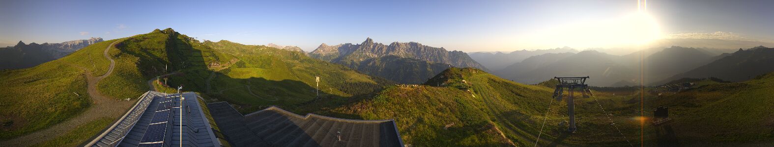 Webcam Bergstation Hüttenkopf