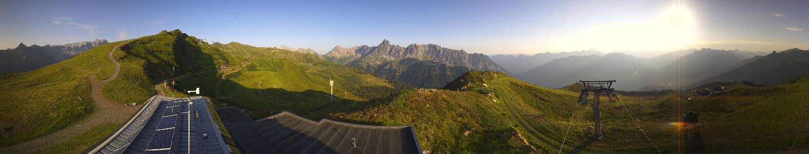 Webcam Bergstation Hüttenkopf
