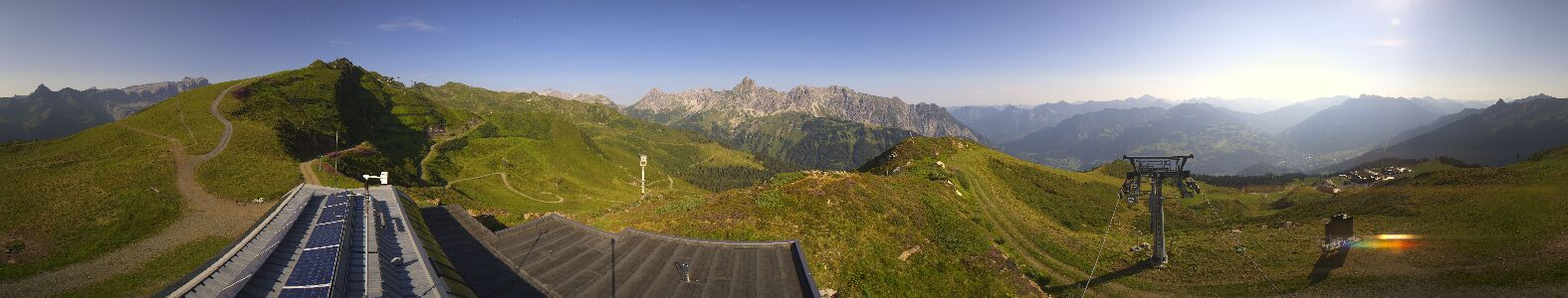 Golm | Bergstation Hüttenkopf