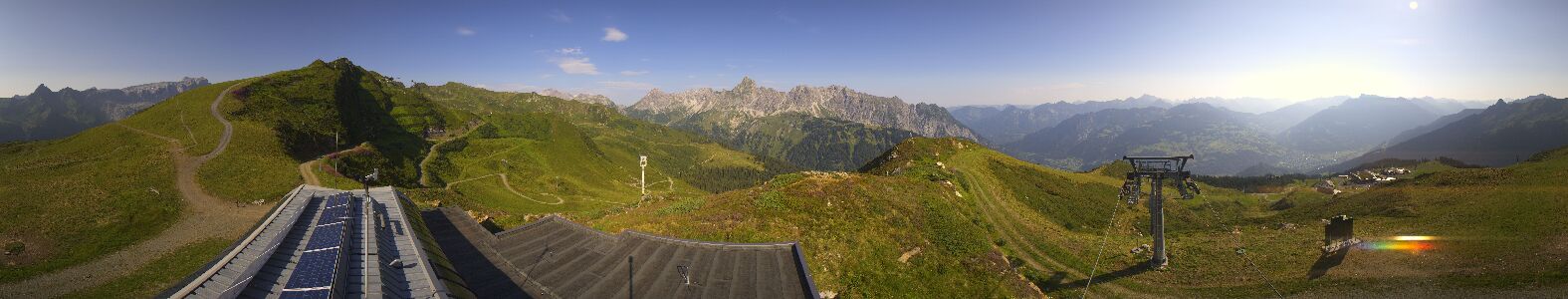 Webcam Bergstation Hüttenkopf