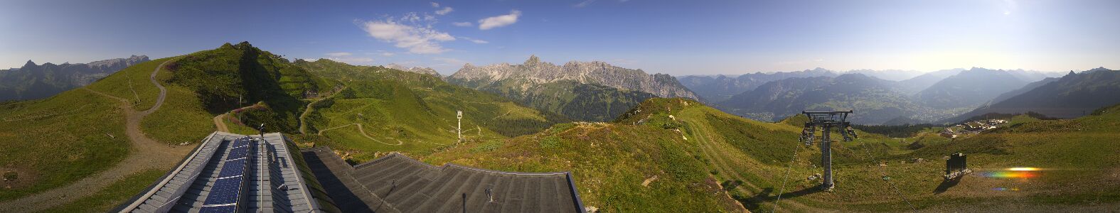 Webcam Bergstation Hüttenkopf