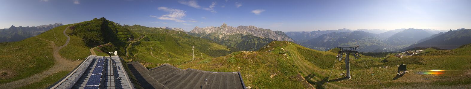 Webcam Bergstation Hüttenkopf