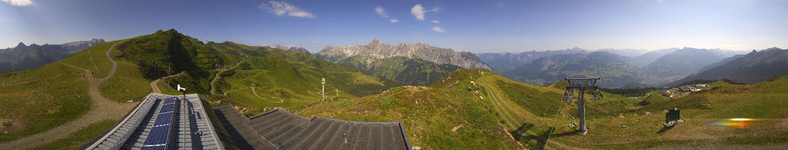 Golm | Bergstation Hüttenkopf