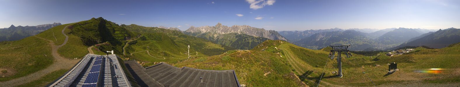 Golm | Bergstation Hüttenkopf
