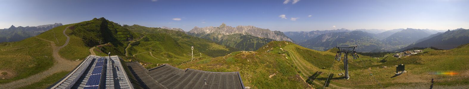 Webcam Bergstation Hüttenkopf