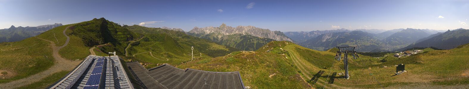 Webcam Bergstation Hüttenkopf