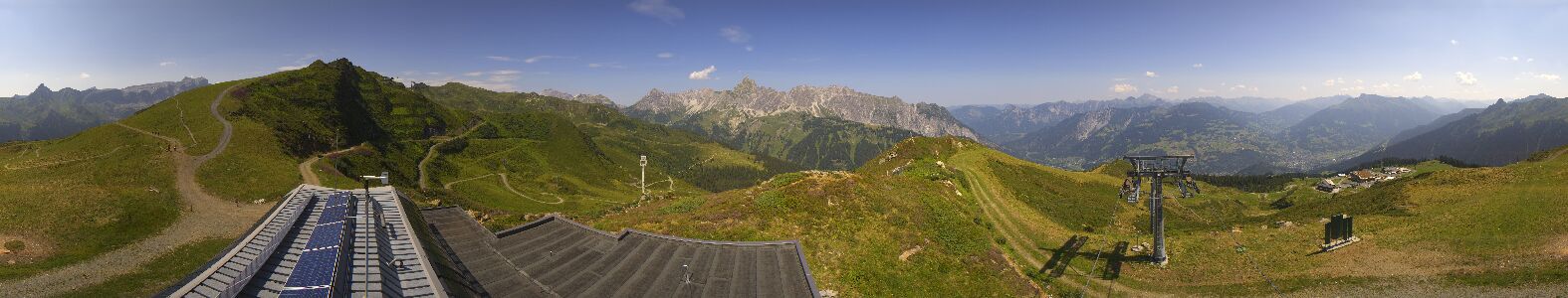 Webcam Bergstation Hüttenkopf