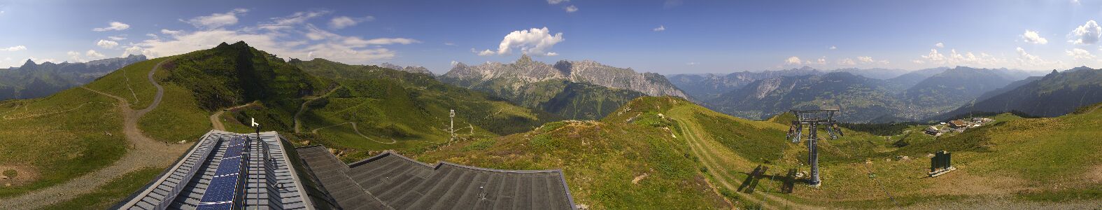 Golm | Bergstation Hüttenkopf