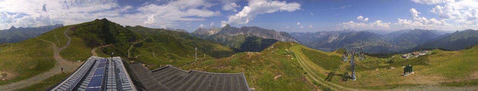 Webcam Bergstation Hüttenkopf
