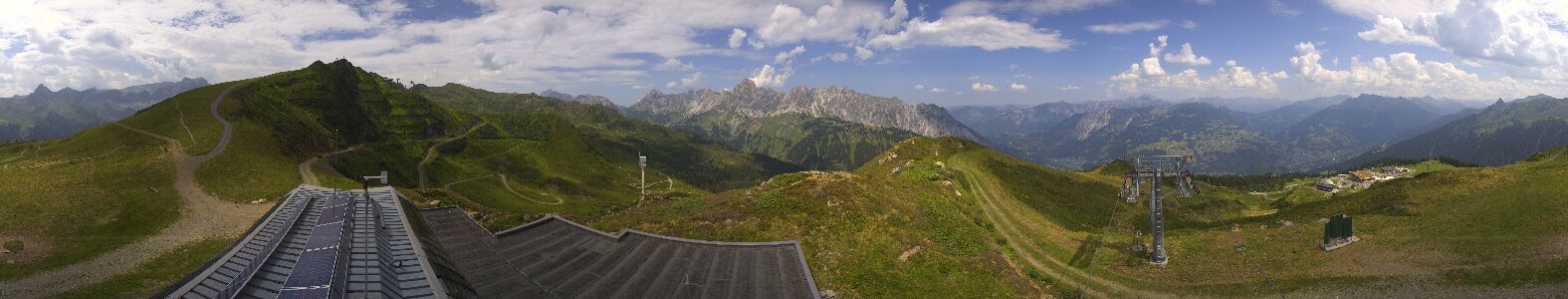 Golm | Bergstation Hüttenkopf