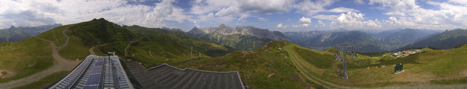 Golm | Bergstation Hüttenkopf