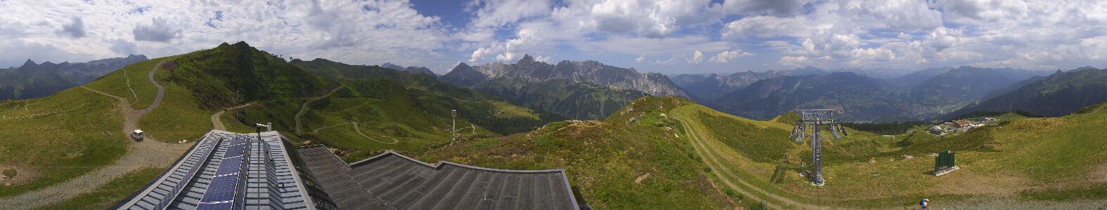 Golm | Bergstation Hüttenkopf