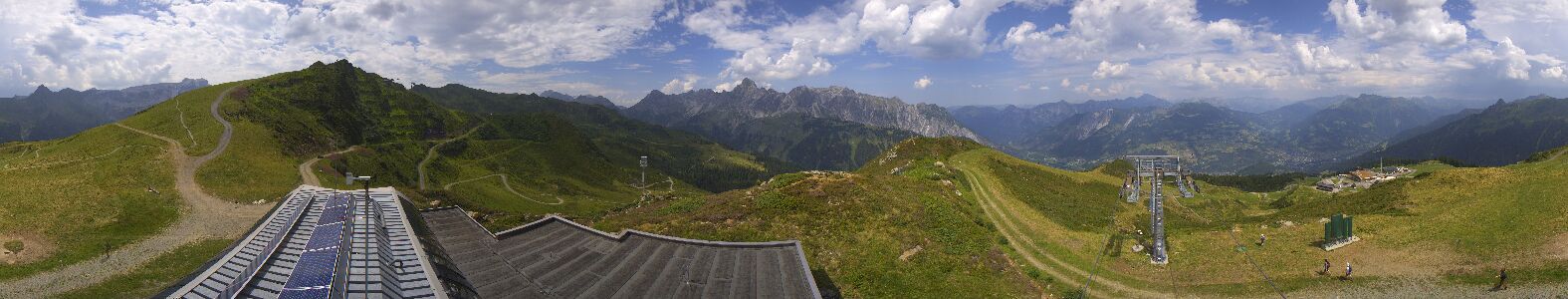 Golm | Bergstation Hüttenkopf