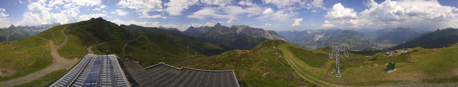 Golm | Bergstation Hüttenkopf
