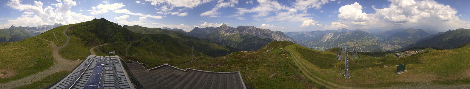 Golm | Bergstation Hüttenkopf
