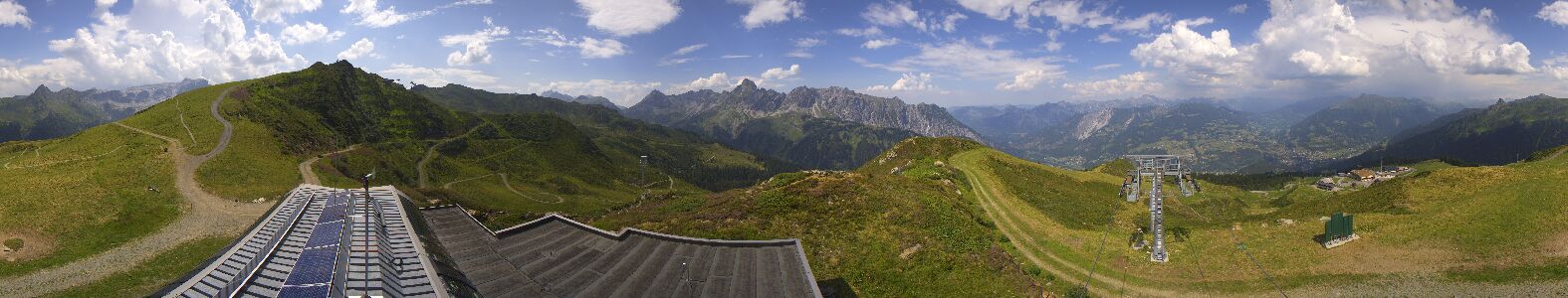 Webcam Bergstation Hüttenkopf