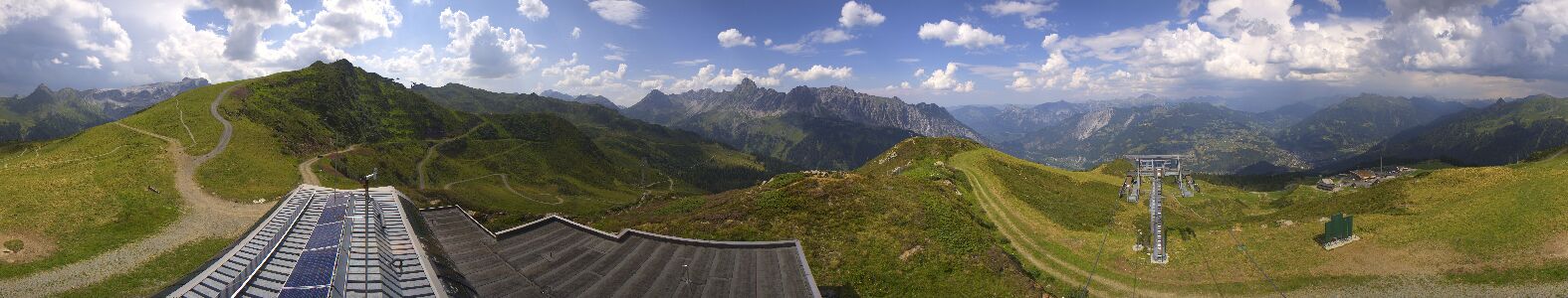 Golm | Bergstation Hüttenkopf