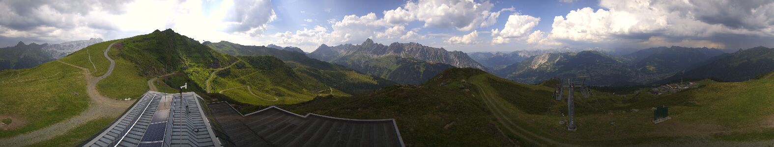 Webcam Bergstation Hüttenkopf