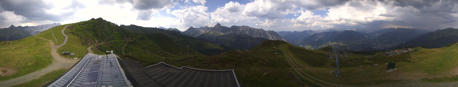 Webcam Bergstation Hüttenkopf