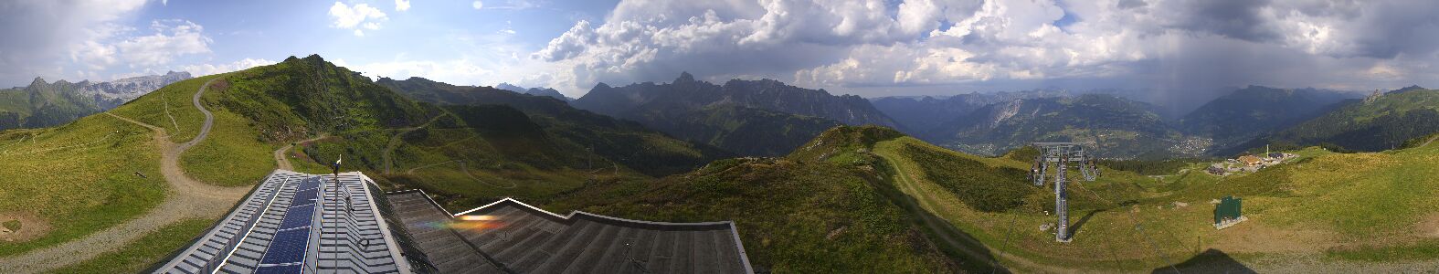 Webcam Bergstation Hüttenkopf