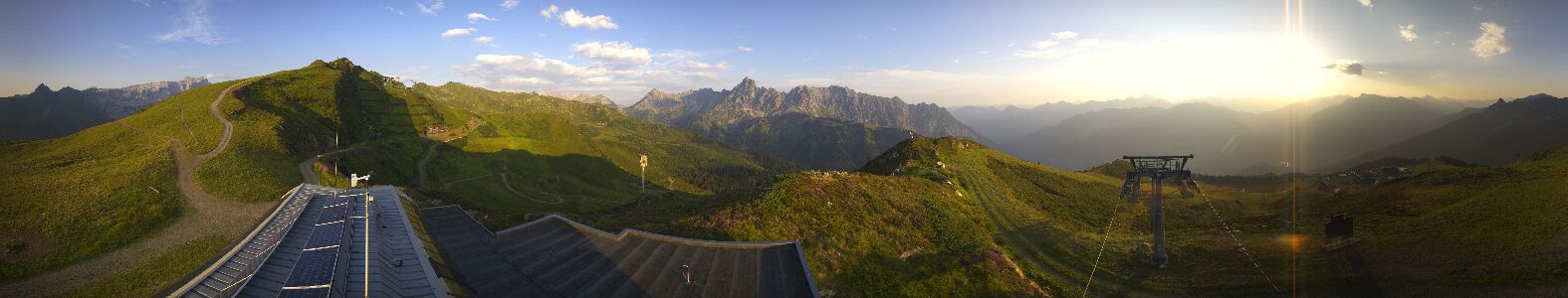 Golm | Bergstation Hüttenkopf