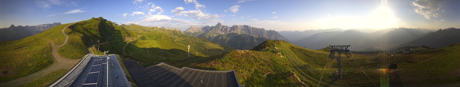 Webcam Bergstation Hüttenkopf