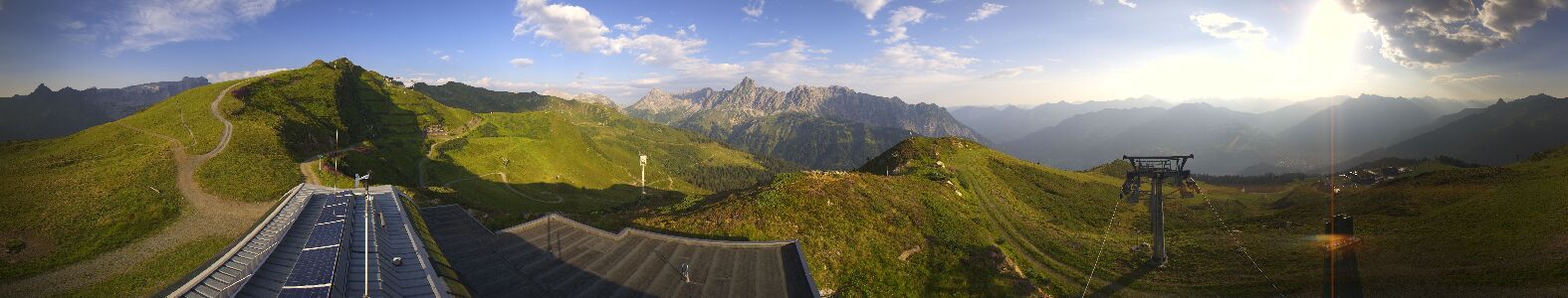 Golm | Bergstation Hüttenkopf