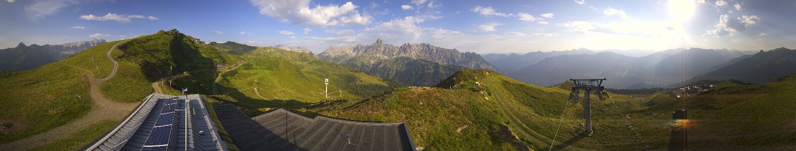 Golm | Bergstation Hüttenkopf