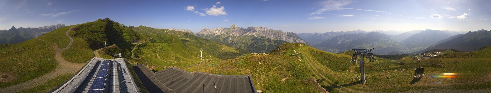 Webcam Bergstation Hüttenkopf