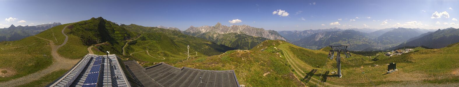 Golm | Bergstation Hüttenkopf