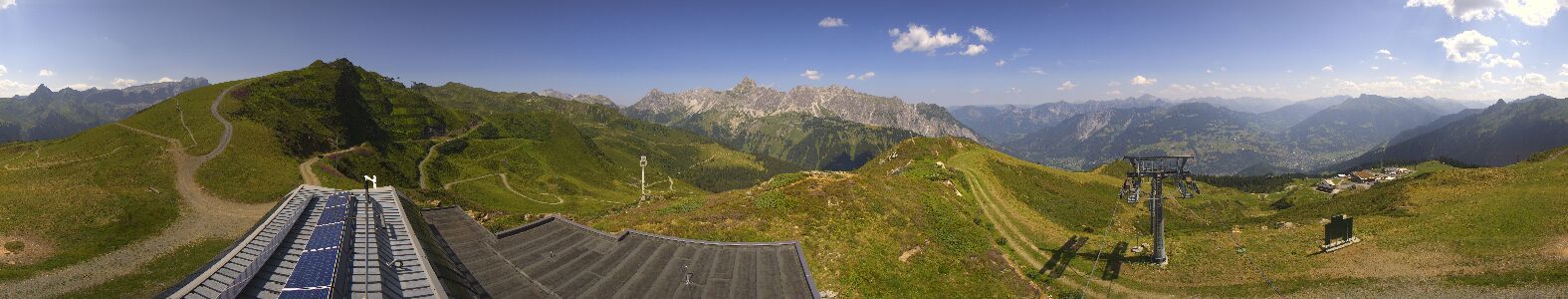 Golm | Bergstation Hüttenkopf
