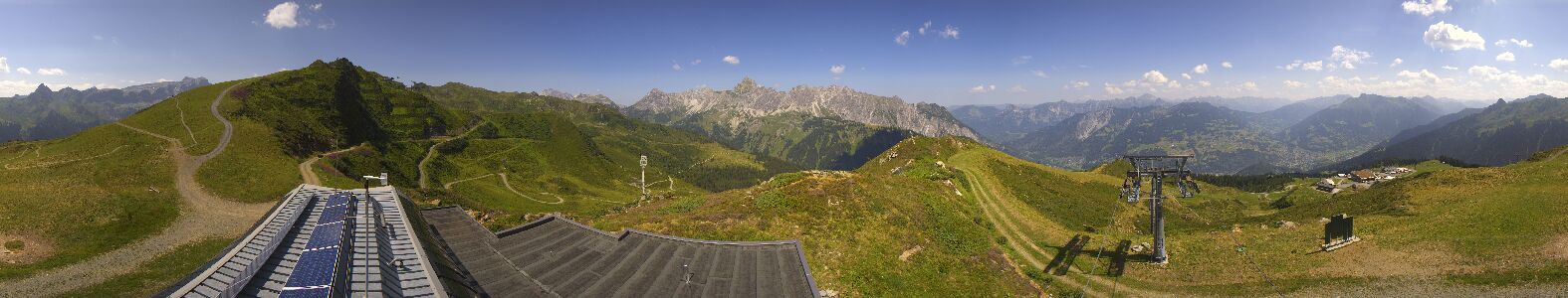 Webcam Bergstation Hüttenkopf