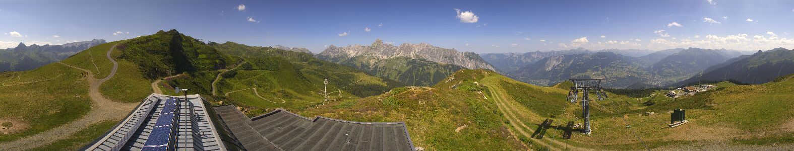 Golm | Bergstation Hüttenkopf
