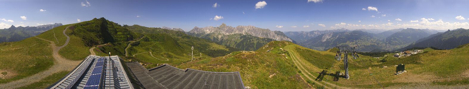 Golm | Bergstation Hüttenkopf