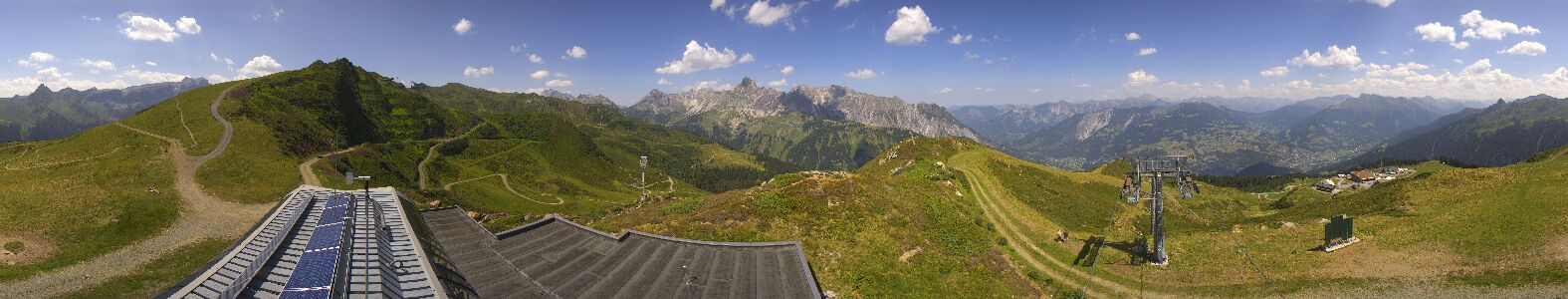 Golm | Bergstation Hüttenkopf