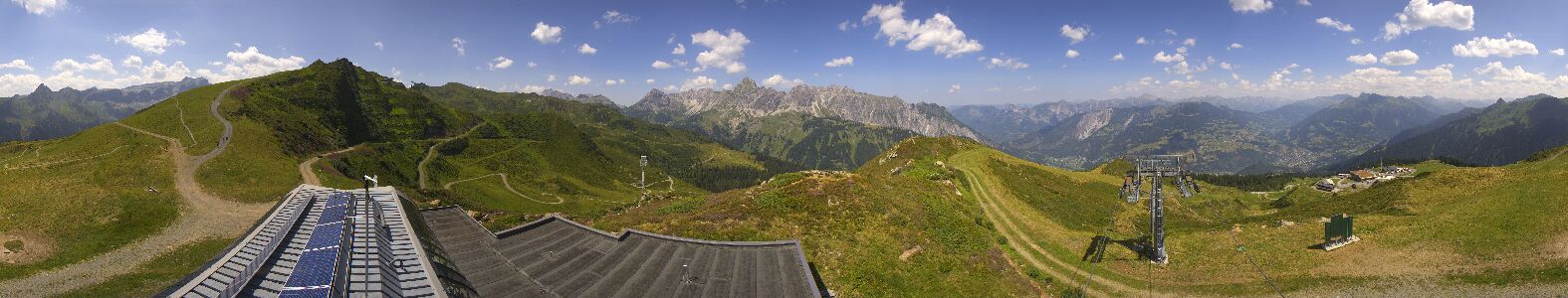 Golm | Bergstation Hüttenkopf