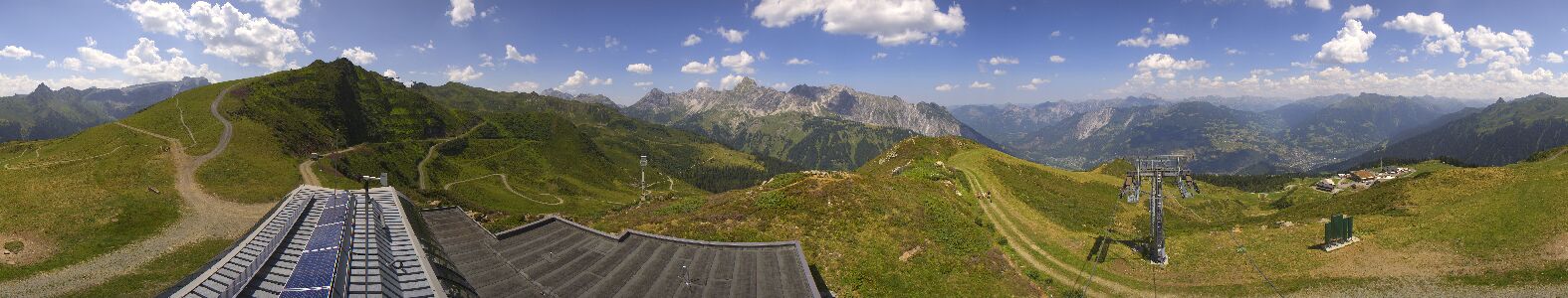 Webcam Bergstation Hüttenkopf
