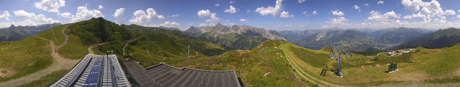 Golm | Bergstation Hüttenkopf