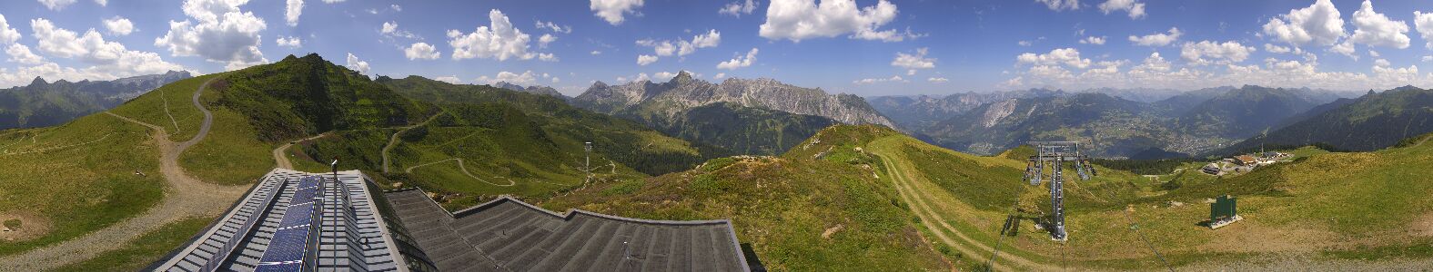 Webcam Bergstation Hüttenkopf