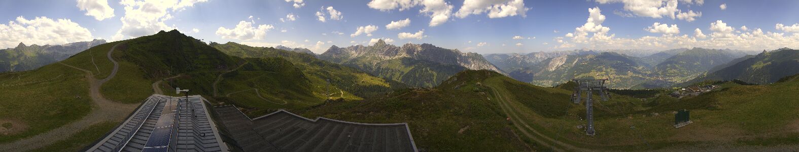 Webcam Bergstation Hüttenkopf