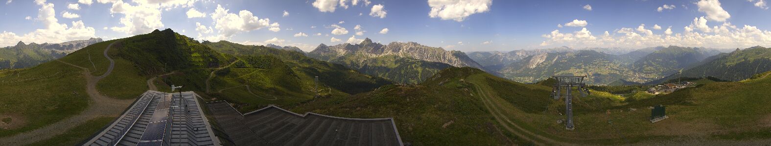Golm | Bergstation Hüttenkopf