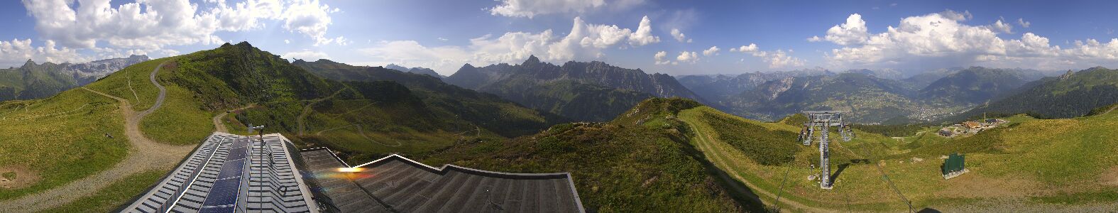 Webcam Bergstation Hüttenkopf