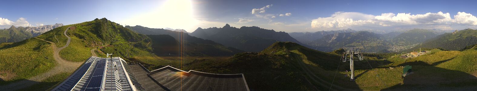 Webcam Bergstation Hüttenkopf