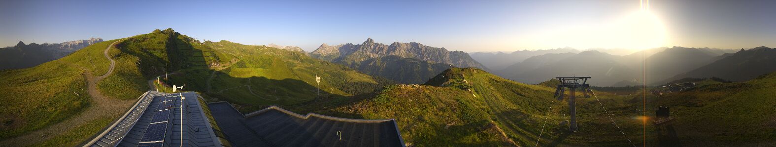 Webcam Bergstation Hüttenkopf